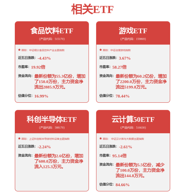 股顺网 6月16日韦尔转债上涨0.09%，转股溢价率55.47%